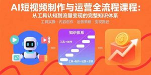 AI短视频制作与运营全流程课程:从工具认知到流量变现的完整知识体系-庄子聊项目