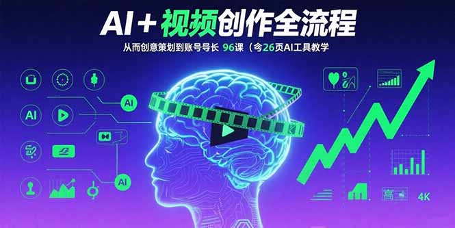 AI+短视频创作全流程：从创意策划到账号增长，96节课(含26项AI工具教学-庄子聊项目