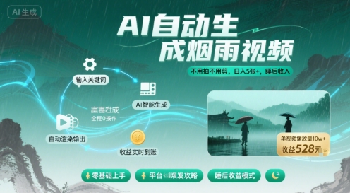 不用拍不用剪！AI自动生成烟雨视频，日入5张+，睡后收入-庄子聊项目