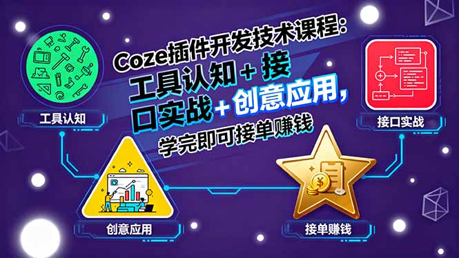Coze插件开发技术课程：工具认知+接口实战+创意应用，学完即可接单赚钱-庄子聊项目