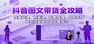 抖音图文带货全攻略:含基础课、精英课,私教直播,从账号搭建到流量提升及出单技巧-庄子聊项目