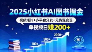 2025小红书AI图书掘金，视频矩阵+多平台分发+无货源变现，单视频日赚200+-庄子聊项目