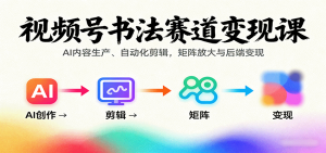 视频号书法赛道变现课:AI内容生产、自动化剪辑,矩阵放大与后端变现-庄子聊项目