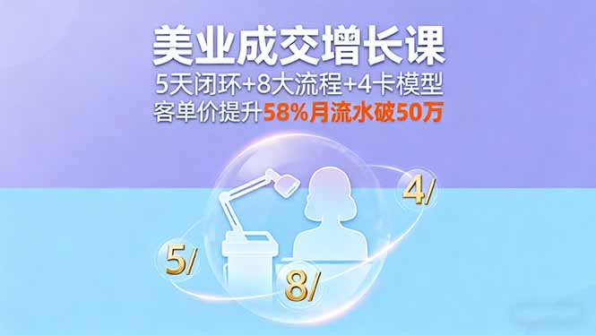 美业成交增长课，5天闭环+8大流程+4卡模型，客单价提升58%月流水破50万-庄子聊项目