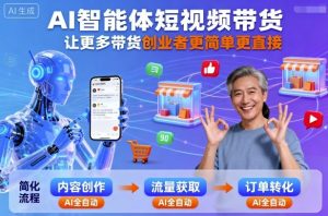 AI智能体短视频带货,让更多带货创业者更简单更直接-庄子聊项目