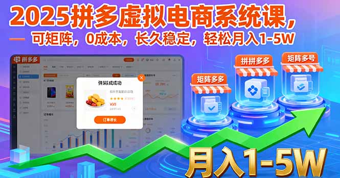 2025拼多多虚拟电商系统课，可矩阵，0成本，长久稳定，轻松月入1-5W-庄子聊项目