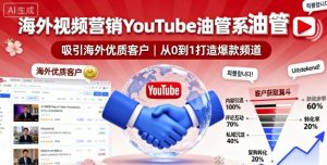海外视频营销YouTube油管系列课程,吸引海外优质客户-庄子聊项目