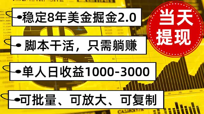 稳定8年美金掘金2.0脚本干活，只需躺赚。单人日收益1000-3000可批量、…-庄子聊项目