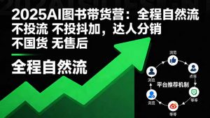 2025AI图书带货营：全程自然流 不投流 不投抖加，达人分销 不国货 无售后-庄子聊项目