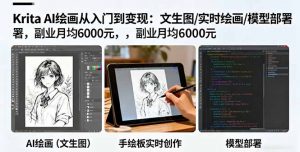 Krita AI绘画从入门到变现：文生图/实时绘画/模型部署，副业月均6000元-庄子聊项目