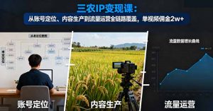 三农IP变现课:从账号定位、内容生产到流量运营全链路覆盖,单视频佣金2w+-庄子聊项目