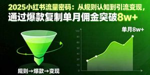 2025小红书流量密码:从规则认知到引流变现,通过爆款复制单月佣金突破8w+-庄子聊项目