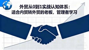 外贸从0到1实战认知体系:适合内贸转外贸的老板,管理者学习-庄子聊项目