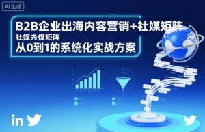 B2B企业出海内容营销+社媒矩阵,从0到1的系统化实战方案-庄子聊项目