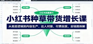 小红书种草带货增长课:从底层逻辑到内容生产、达人对接、付费投放,全链路拆解-庄子聊项目