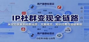 IP社群变现全链路,从定位获客到社群运营、文案成交,知识付费与活动策划-庄子聊项目