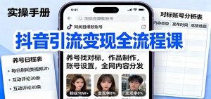 抖音引流变现全流程课:养号找对标,作品制作,账号设置,全网内容分发-庄子聊项目