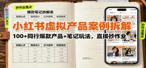 小红书虚拟产品案例拆解:100+同行爆款产品+笔记玩法,直接抄作业-庄子聊项目