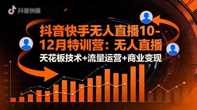 抖音快手无人直播10-12月特训营：无人直播天花板技术+流量运营+商业变现-庄子聊项目
