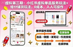 虚拟第三期:小红书虚拟单品服务玩法+细分铺货玩法,0成本,人人可操作-庄子聊项目