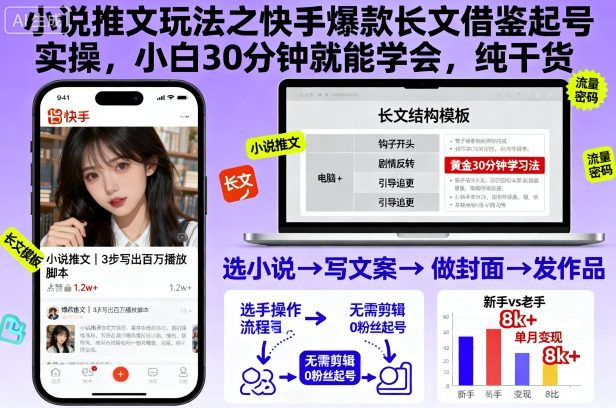小说推文玩法之快手爆款长文借鉴起号实操，小白30分钟就能学会，纯干货-庄子聊项目