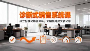 诊断式销售系统课，建立标准化销售体系，大幅提升成交转化率-庄子聊项目