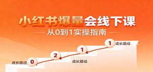 小红书爆量会线下课，聚焦小红书运营全流程，从0到1爆店实操方案-庄子聊项目
