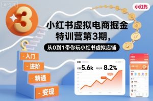 小红书虚拟电商掘金特训营第3期，从0到1带你玩小红书虚拟店铺-庄子聊项目