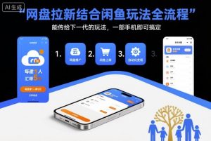 网盘拉新结合闲鱼玩法全流程，能传给下一代的玩法，一部手机即可搞定(附入口渠道以及实操教程)-庄子聊项目