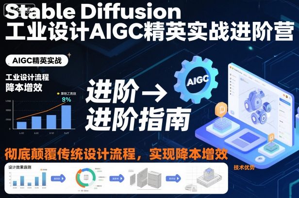 Stable Diffusion工业设计AIGC精英实战进阶营，彻底颠覆传统设计流程，实现降本增效-庄子聊项目