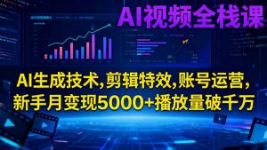 AI视频全栈课:AI生成技术,剪辑特效,账号运营,新手月变现5000+播放量破千万-庄子聊项目