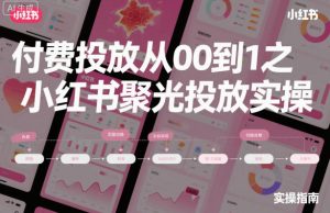 ‌⁢‍⁤⁣⁤⁣‍‬‬‬⁤⁤‌‬⁡‌⁣⁡⁣⁣‍⁣‍‍‬⁤‌⁤⁢‍‍⁢‍⁡‌付费投放从0到1之小红书聚光投放实操-庄子聊项目