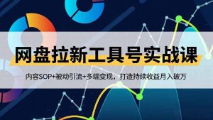 网盘拉新工具号实战课，内容SOP+被动引流+多端变现，打造持续收益月入破万-庄子聊项目