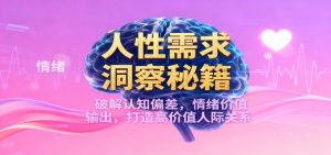 人性需求洞察秘籍，破解认知偏差，情绪价值输出，打造高价值人际关系-庄子聊项目