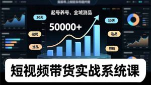 短视频带货实战系统课，起号养号、选品剪辑、全域测品，新手30天破局月佣金50000+-庄子聊项目