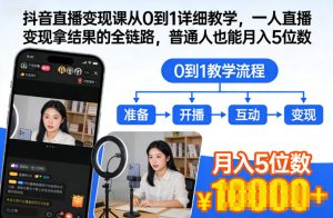 抖音直播变现课从0到1详细教学，一人直播变现拿结果的全链路，普通人也能月入5位数-庄子聊项目
