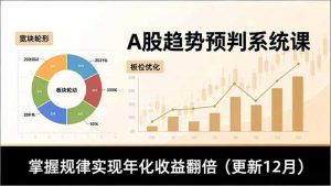 A股趋势预判系统课，多维分析、板块轮动、仓位优化，掌握规律实现年化收益翻倍(更新12月-庄子聊项目