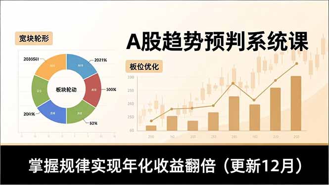 A股趋势预判系统课，多维分析、板块轮动、仓位优化，掌握规律实现年化收益翻倍(更新12月-庄子聊项目