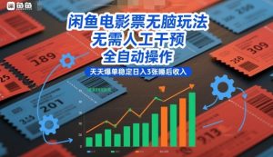 闲鱼电影票无脑玩法，无需人工干预，全自动操作，天天爆单稳定日入3张睡后收入【揭秘】-庄子聊项目