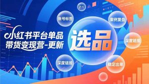 小红书平台单品带货变现营-更新，极致选品、账号标签、案例复盘，深度链接，快速启动稳定出单-庄子聊项目