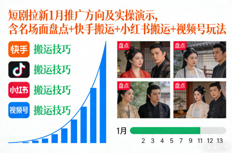 短剧拉新1月推广方向及实操演示，含名场面盘点+快手搬运+小红书搬运+视频号玩法-庄子聊项目