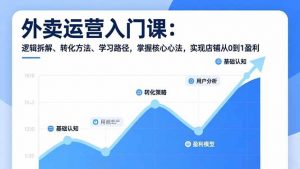 外卖运营入门课，逻辑拆解、转化方法、学习路径，掌握核心心法，实现店铺从0到1盈利-庄子聊项目