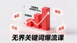 无界关键词爆流课,破局布局逻辑、阶段精准引流,实现流量翻倍,店铺业绩增长50%+。-庄子聊项目