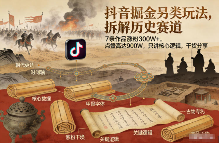 抖音掘金另类玩法，拆解历史赛道，7条作品涨粉300W+，点赞量高达900W，只讲核心逻辑，干货分享-庄子聊项目
