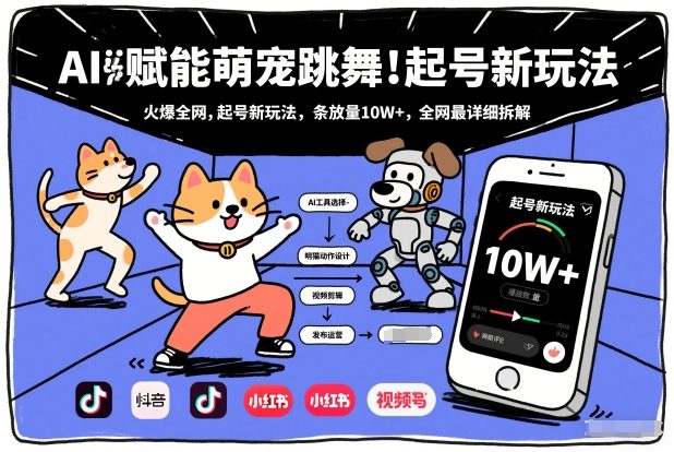 AI赋能萌宠跳舞，火爆全网，起号新玩法，条条播放量10W+，全网最详细拆解-庄子聊项目