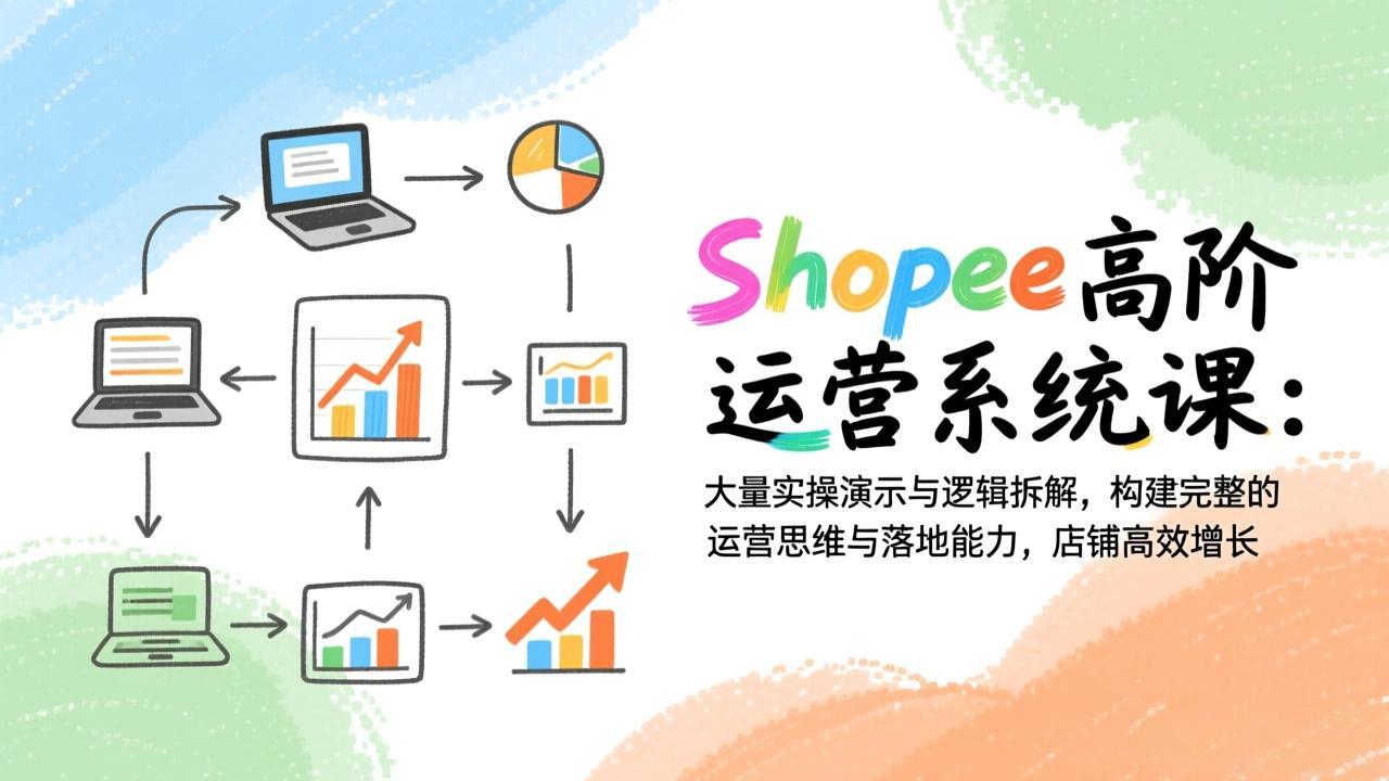 Shopee高阶运营系统课：大量实操演示与逻辑拆解，构建完整的运营思维与落地能力，店铺高效增长-庄子聊项目