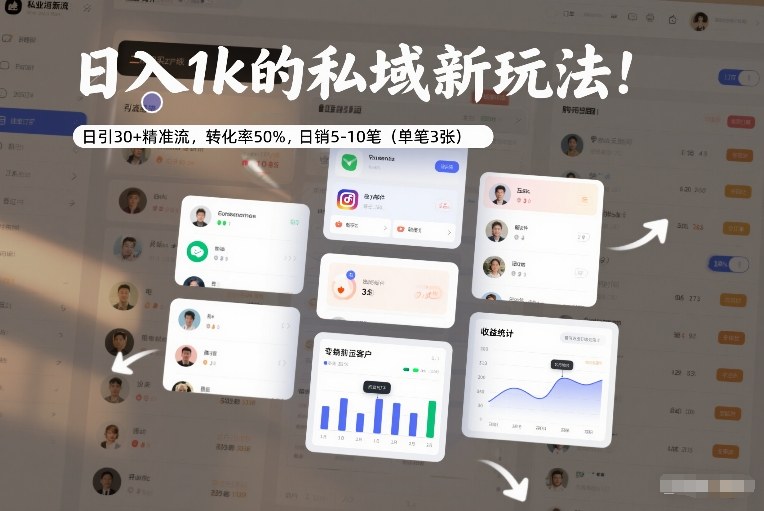 日入1k的私域新玩法：日引30+精准流，转化率50%，日销5-10笔(单笔3张)-庄子聊项目