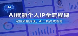 AI赋能个人IP全流程课:定位流量变现,AI工具高效落地-庄子聊项目