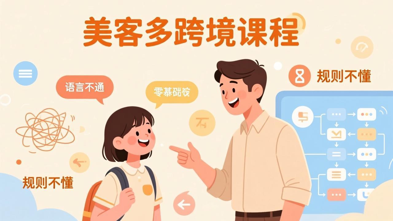 怕语言不通、怕不懂规则？零基础小白也能做的美客多跨境课，手把手带你美客多开店稳赚-庄子聊项目