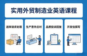 实用外贸制造业英语课程，教你专业处理送样请求、应对生产意外、回复品质投诉、撰写开发信等-庄子聊项目